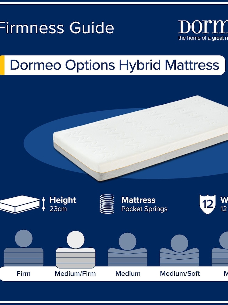 Dormeo Options Hybrid Medium/Firm Mattress - Image 5 of 5