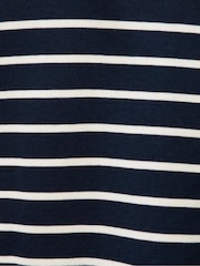 Sweaty Betty Blue After Class Short Sleeve Sweatshirt - Image 5 of 5