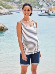 JoJo Maman Bébé Mid Wash Mid Wash Denim Maternity Shorts - Image 7 of 12