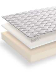 Dormeo White Memory Silver Plus Medium Mattress - Image 2 of 4