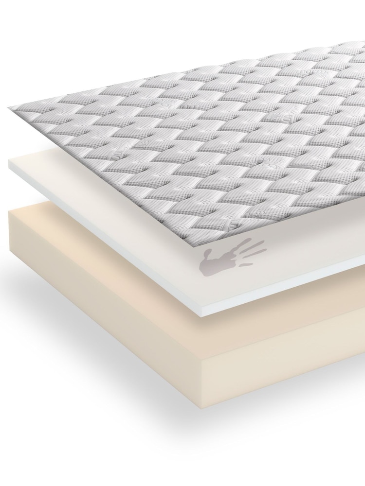 Dormeo White Memory Silver Plus Medium Mattress - Image 2 of 4
