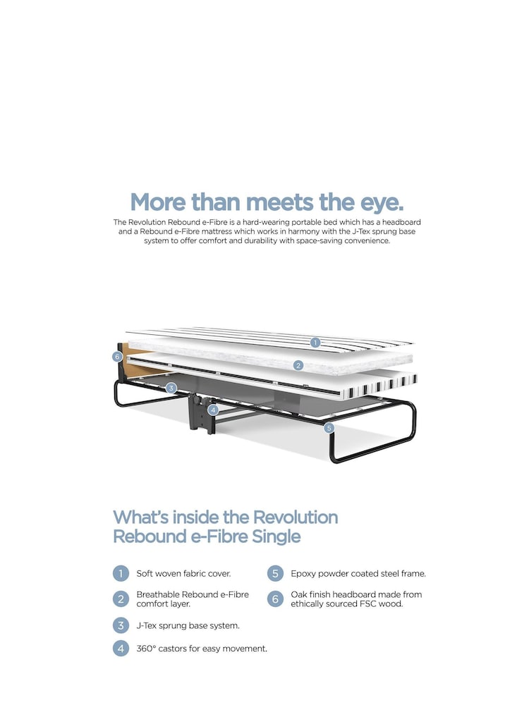 Jay-Be Black Revolution Folding Bed - Image 5 of 5