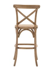 Gallery Home Natural Rattan Boston Stool Set of 2 - Image 2 of 5