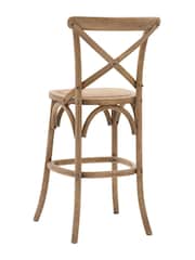 Gallery Home Natural Rattan Boston Stool Set of 2 - Image 3 of 5