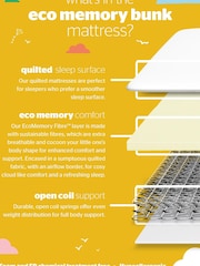 Silentnight Healthy Growth Childrens Memory Bunk White Mattress - Image 2 of 4