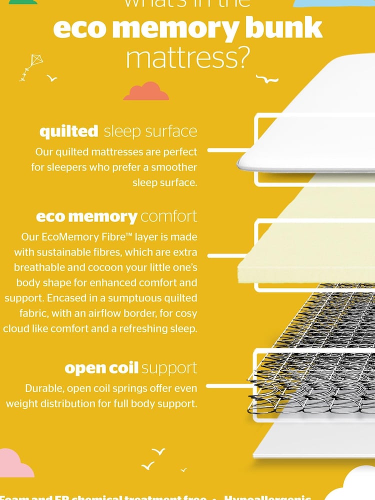 Silentnight Healthy Growth Childrens Memory Bunk White Mattress - Image 2 of 4