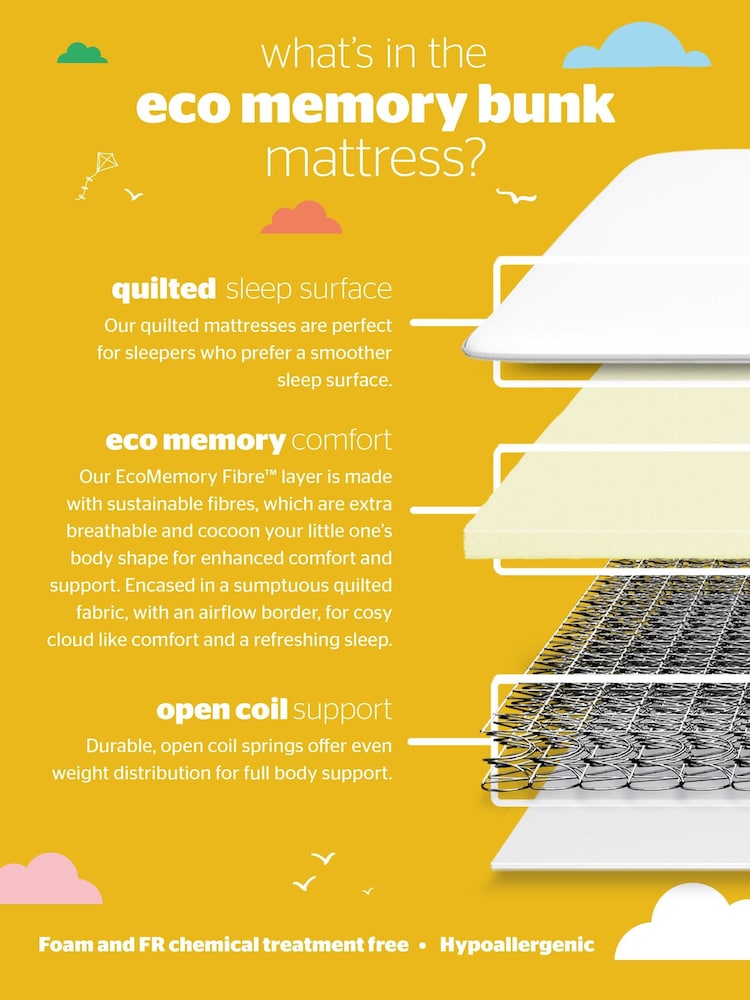 Silentnight Healthy Growth Childrens Memory Bunk White Mattress - Image 2 of 4 Silentnight Healthy Growth Childrens Memory Bunk White Mattress - Image 2 of 4