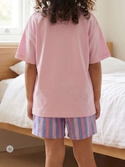 Vanilla Underground Lilo & Stitch T-Shirt və Şort Dəsti - 8şəkildən 3 şəkil