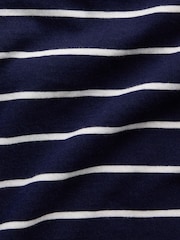 Gap Navy Stripe VintageSoft Short Sleeve T-Shirt - Image 4 of 4