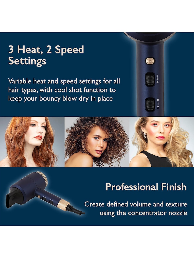 Hair Dryer Carmen Heated Hair Straightening Brush Heated