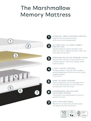 Marshmallow Memory Foam Firm Mattress - Image 6 of 6