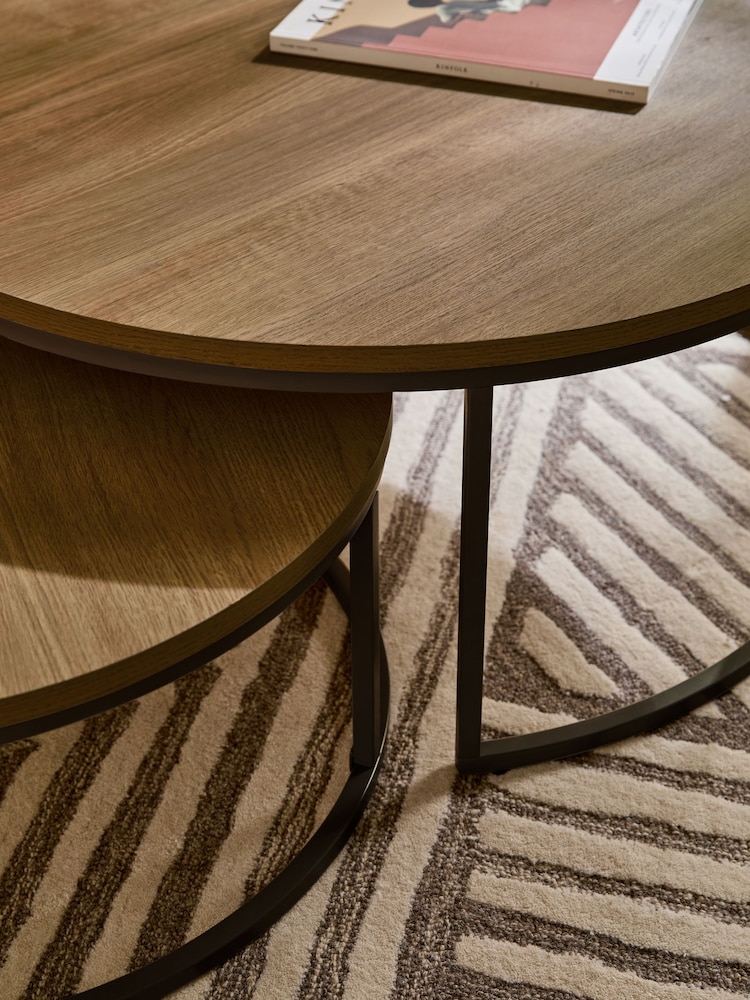 Dark Bronx Nest of 2, Round Coffee Table - Image 2 of 8