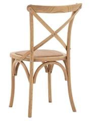 Gallery Home Natural Rattan Boston Chair Set of 2 - Image 7 of 9