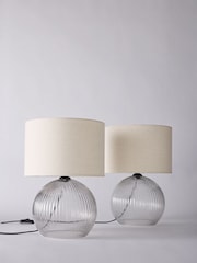 The Set 2 Pack Black Ribbed Glass Round Table Lamps - Image 4 of 5