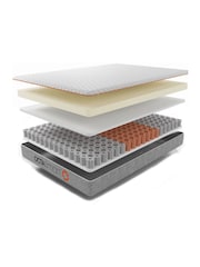Dormeo Octasmart Deluxe Medium/Soft Mattress - Image 3 of 4