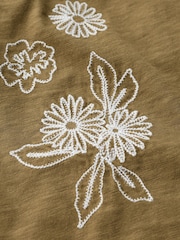 Seasalt Cornwall Green Stem Vase Top - Image 5 of 5