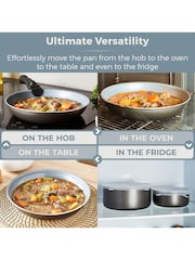 Tower 3 Piece Grey Frying Pan Set - Image 6 of 9