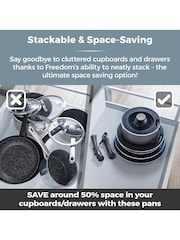 Tower 3 Piece Grey Frying Pan Set - Image 8 of 9