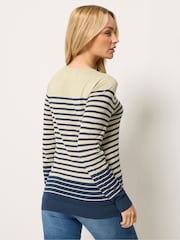 M&Co Blue Stripe Jumper - Image 3 of 6