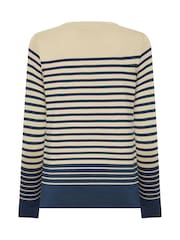 M&Co Blue Stripe Jumper - Image 6 of 6