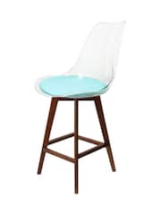 Fusion Living Aqua Soho Clear Plastic Bar Stool with Dark Wood Legs - Image 2 of 5