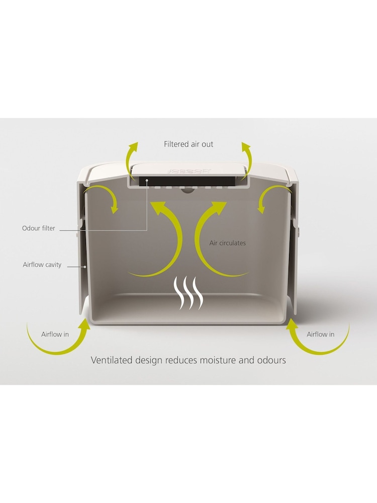 Joseph Joseph Graphite Stack 4 Food Waste Caddy - Image 3 of 4