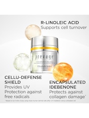 Elizabeth Arden No Colour Prevage MultiRestorative Day Cream SPF 30 PA++, 50ml - Image 8 of 12