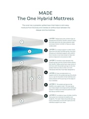 MADE.COM The One Pocket Mattress - Image 2 of 3