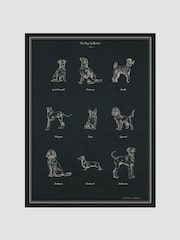 Joules Blue The Best in Show Wood Mounted Framed Print Wall Art - Image 2 of 4