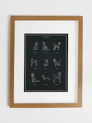 Joules Blue The Best in Show Wood Mounted Framed Print Wall Art - Image 2 of 4