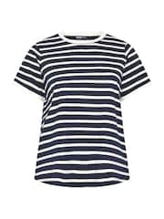 Yours Curve Blue Contrast Sleeve Top - Image 5 of 5