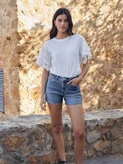 Mid Blue Super Soft Raw Hem Denim Shorts - Image 2 of 6