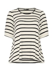 Yours Curve Cream Stripe Puff Sleeve Top - Image 5 of 5