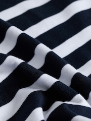 Navy Blue Maternity Stripe T-Shirt Dress - Image 7 of 7