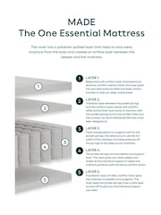 MADE.COM The One Essential Mattress - Image 2 of 2