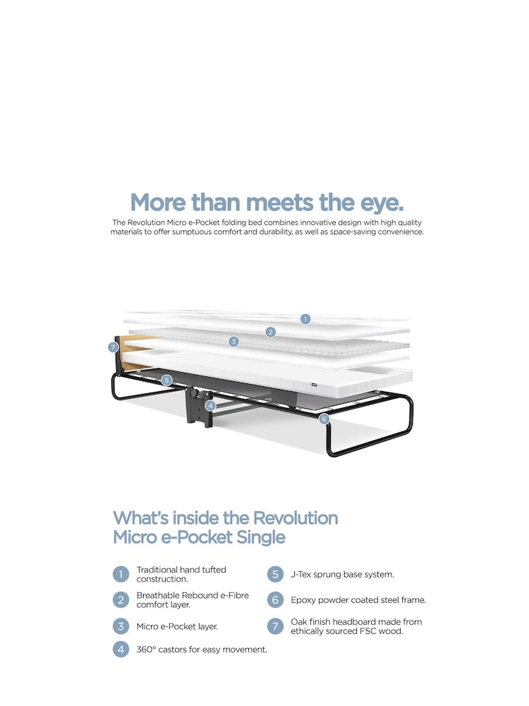 Jay-Be Black Revolution Folding Bed with Micro e-Pocket Sprung Mattress - Image 5 of 5