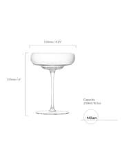 Anton Studio Designs Set of 2 Clear Milan Coupe Glasses - Image 5 of 6