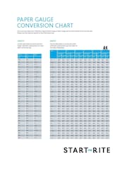 Start-Rite Small Foot Measuring Gauge - Up To Small 8.5 - Image 4 of 5