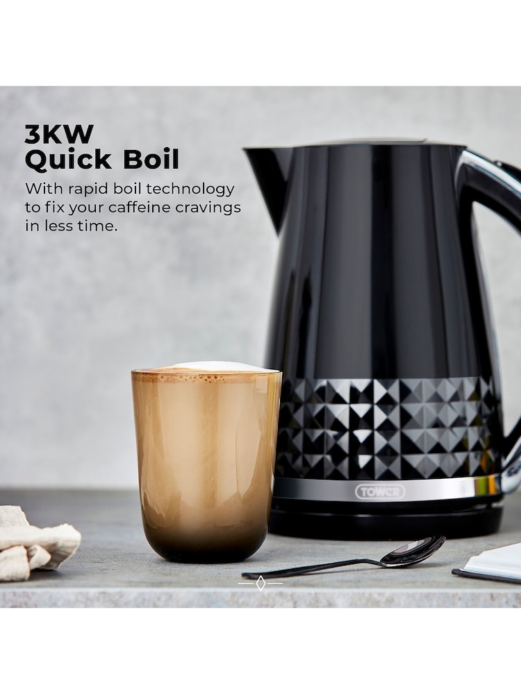 Black Beauty Morphy Richards Ceramic Electric Kettle Rapid Boil