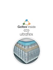 Silentnight White Pocket Geltex 3000 Medium Divan Set and Headboard - Image 5 of 6