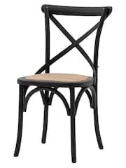 Gallery Home Black Rattan Boston Chair Set of 2 - Image 5 of 5