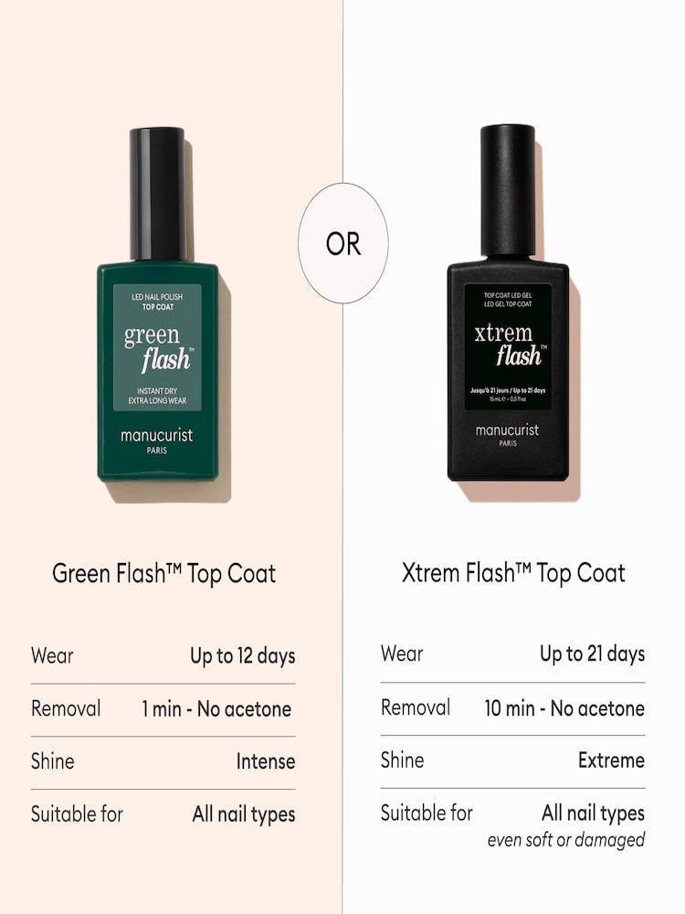 Manucurist Xtrem Flash Gel Top Coat - Image 2 of 4