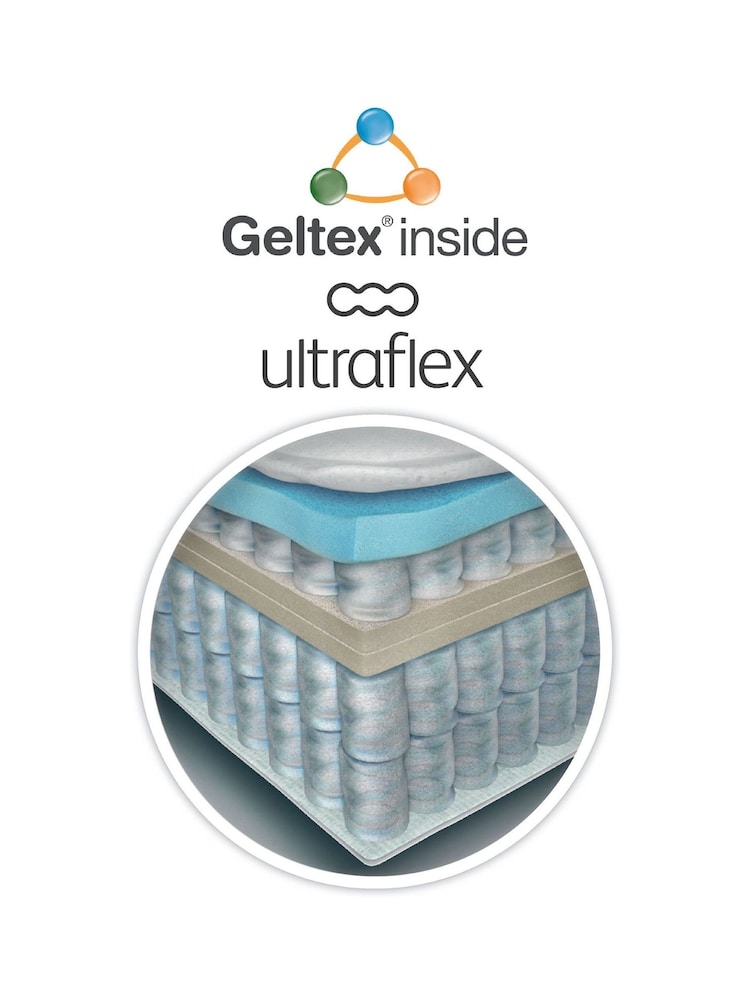 Silentnight Medium Pocket Geltex 3000 Mattress - Image 6 of 6