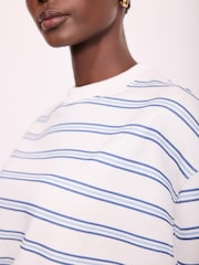 Mint Velvet Blue Stripe Blouson Sweatshirt - Image 5 of 7