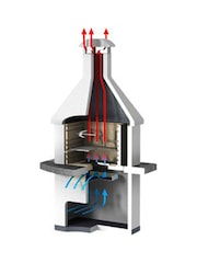 Callow Multi Garden Mussalla Masonry BBQ with Built in Rotisserie - Image 2 of 4