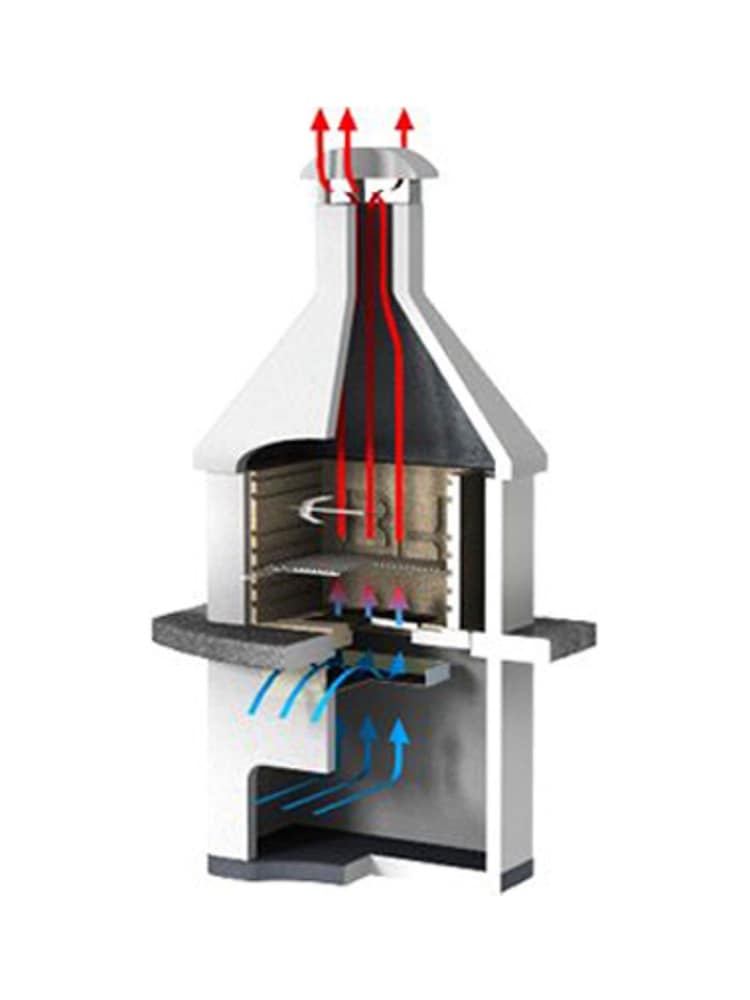 Callow Multi Garden Mussalla Masonry BBQ with Built in Rotisserie - Image 2 of 4