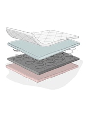 Obaby Sprung Mattress - Image 2 of 2