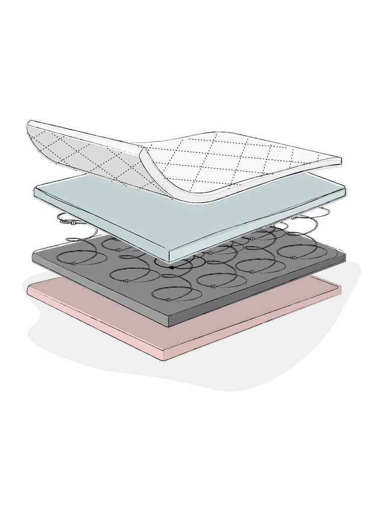 Obaby Sprung Mattress - Image 2 of 2