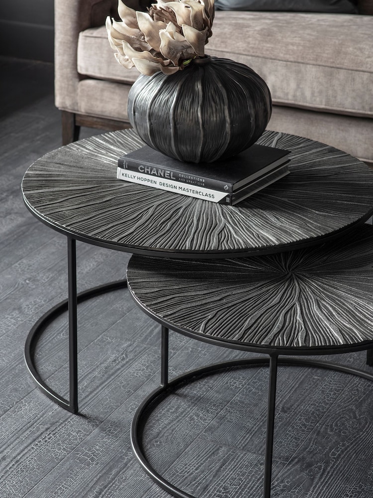 Libra Interiors Set of 2 Black Pelham Nesting Coffee Tables - Image 1 of 4