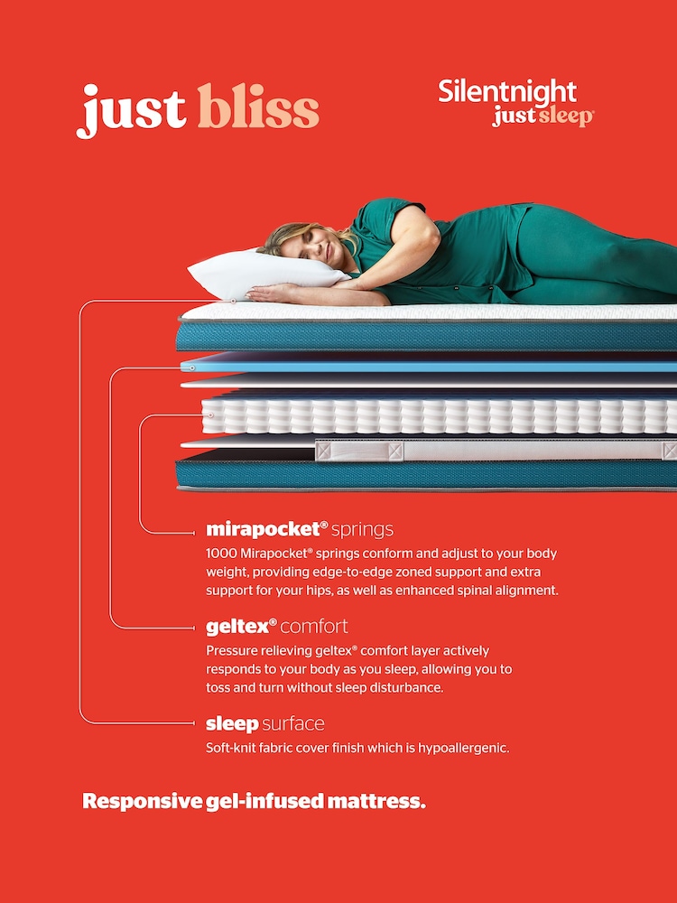 Silentnight Just Sleep Bliss Gel Rolled Mattress - Image 4 of 4